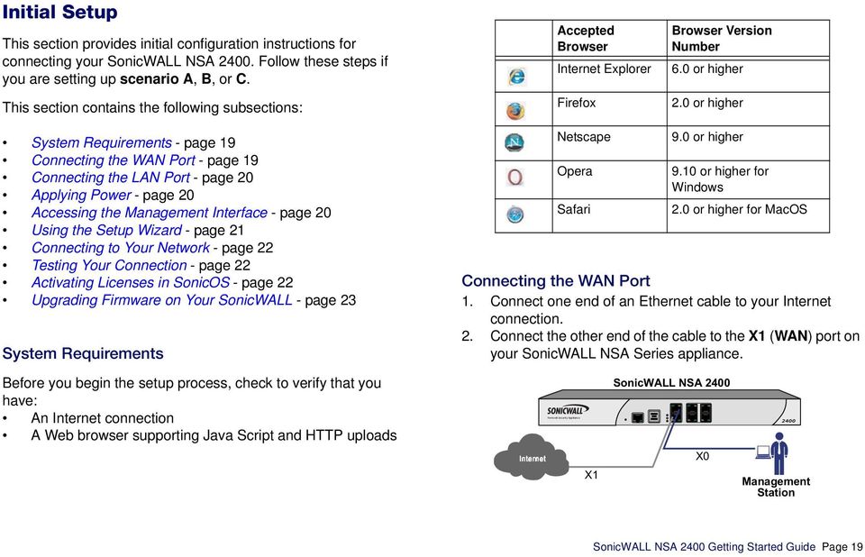 set time restrictions for internet access on a sonicwall tz200 by mac address