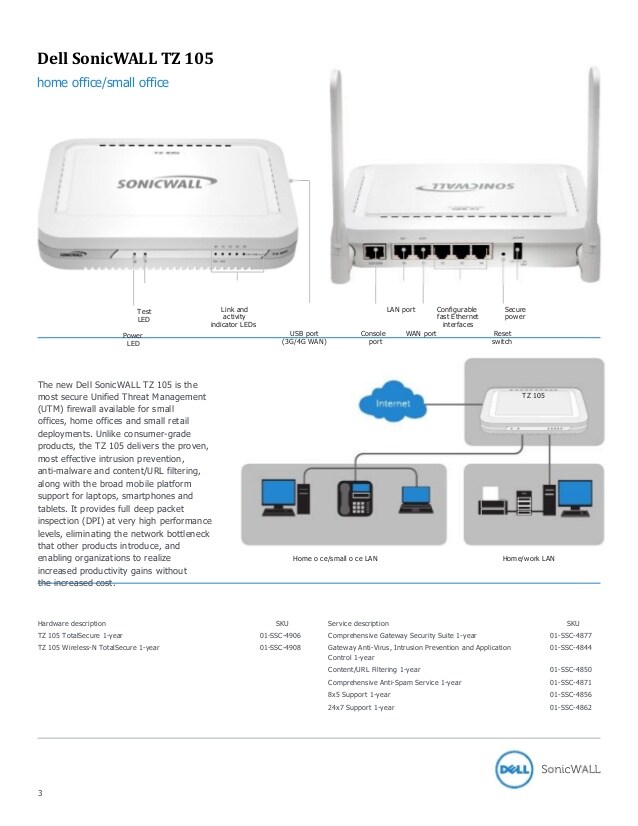 set time restrictions for internet access on a sonicwall tz200 by mac address
